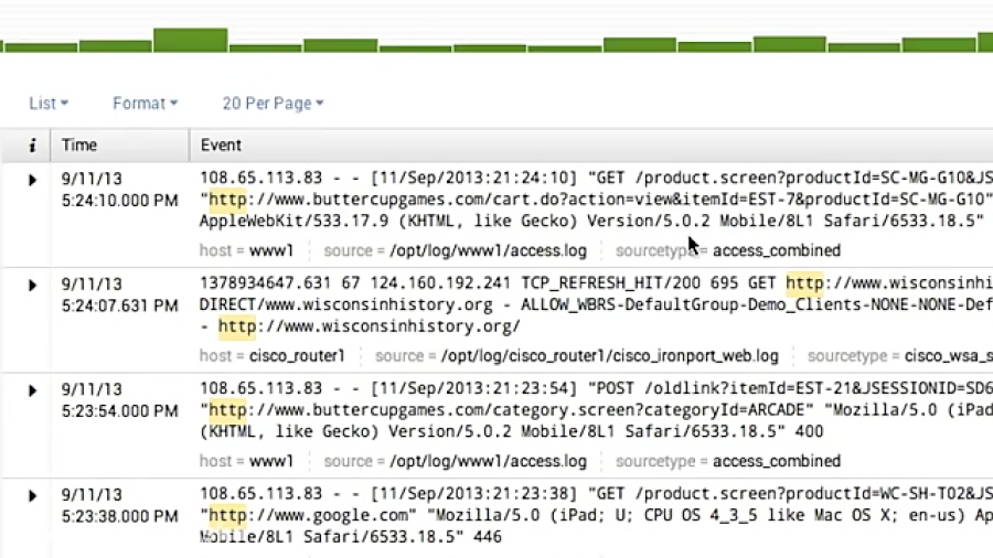 Using Fields in Splunk Enterprise 6; Part 2 مجید کریمی