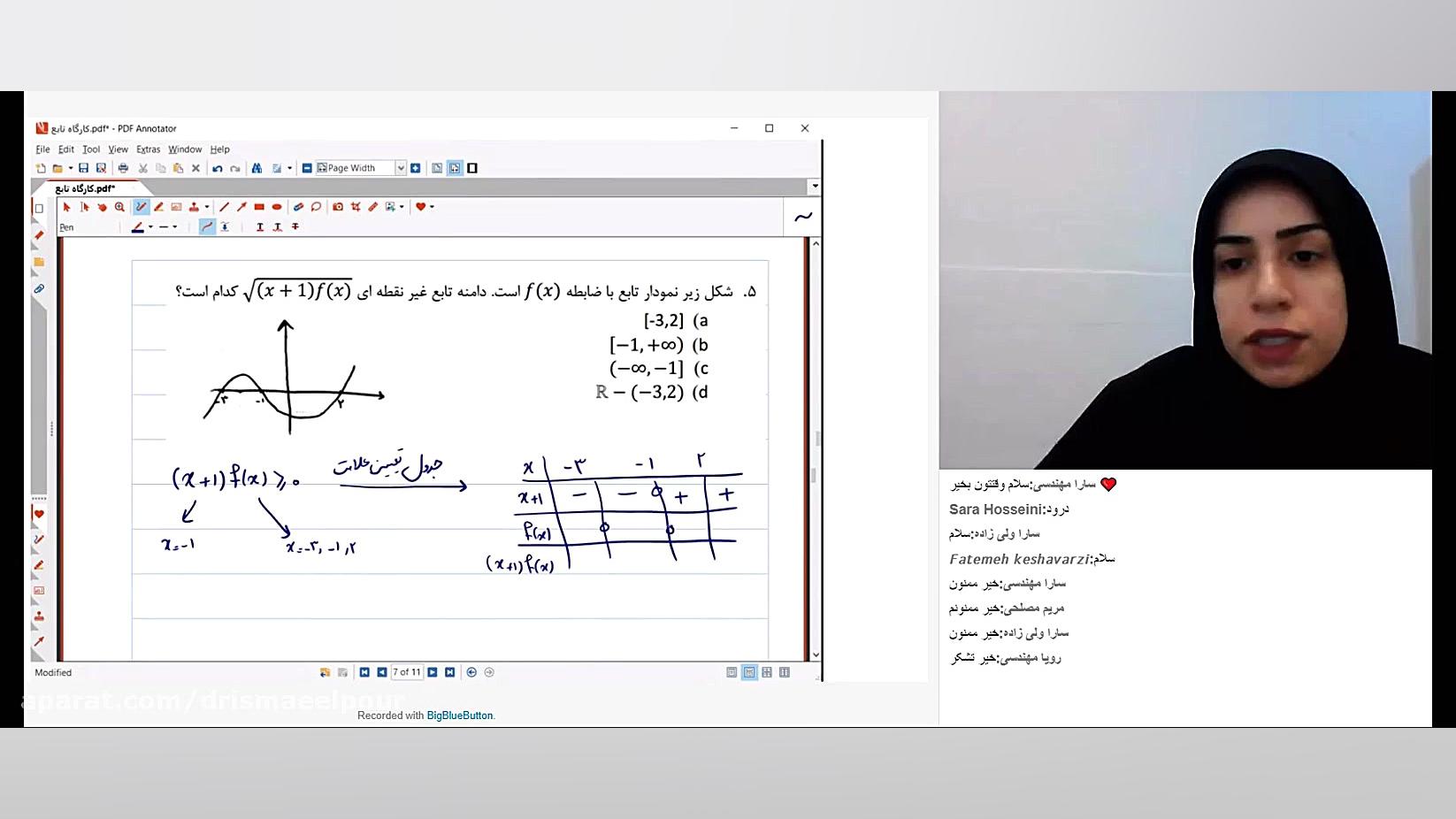 کارگاه تابع جلسه دوم قسمت اول ریاضیات دوست داشتنی (دکتر طاهره اسماعیل پور)