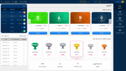 نحوه ساخت کیف پول معتبر ارز دی...