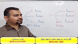 کاملترین وقویترین پکیج آموزش فرانسوی - آموزش ازصفرتاصد فرانسوی#