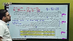 تحلیل شیمی کنکور 1400 رشته تجر...