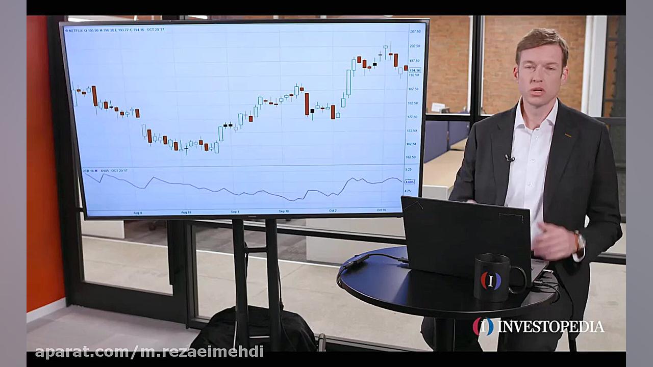 The , Average , True , Range , (ATR) , نوسان , پذیری , ریسک , تی , ار , ویدیو , اندیکاتور , ATR , نحوی , ا« , توضیح
