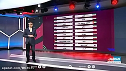 کلیپ فوتبال ایران