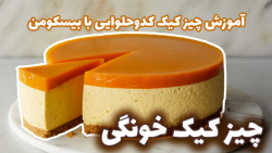 Biscoman