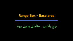 پیش درس جلسه سوم (مناطق بدون ر...