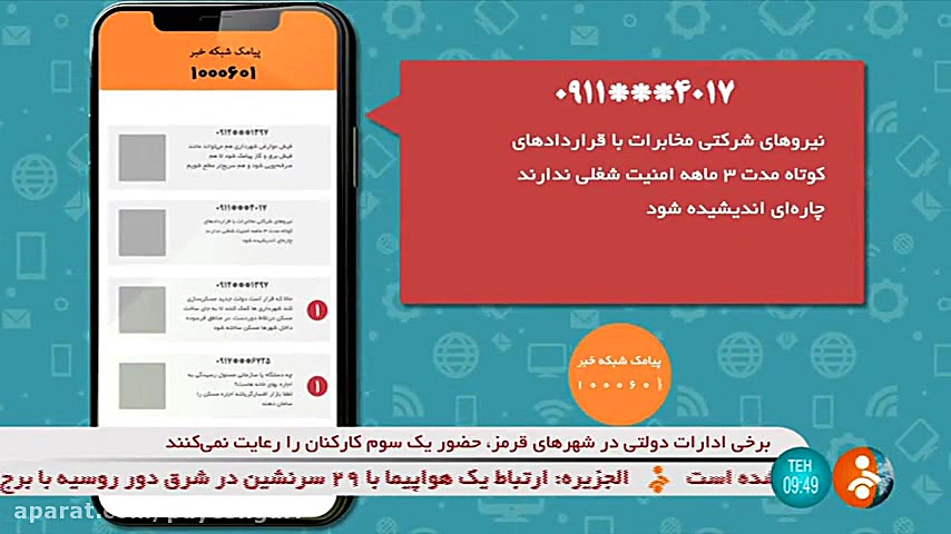 قراردادهای کوتاه مدت نیروهای شرکتی مخابرات زاویه سازی صورت