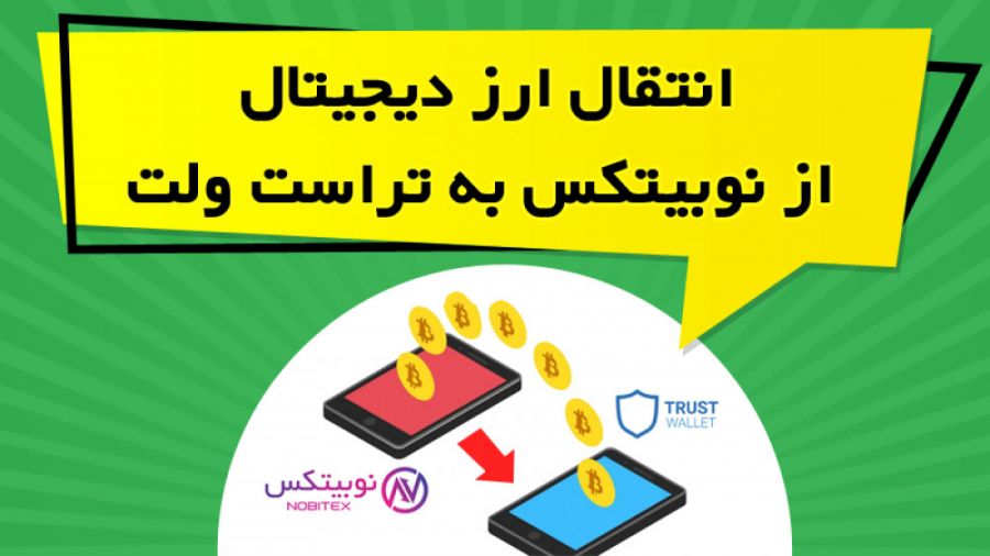 انتقال ارز دیجیتال از نوبیتکس به تراست ولت لباس اگزواسکلتون پزشکی