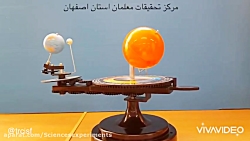 آشنایی با حرکت وضعی و انتقالی زمین