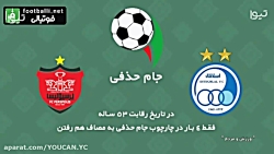 تاریخچه تقابل های استقلال و پر...