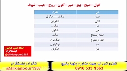 آسانترین وسریعترین روش آموزش عربی عراقی خوزستانی وخلیجی بااستاد علی کیانپور