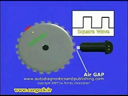 سنسور دور موتور یا سنسور موقعی...