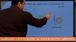 مغناطیس و القا فیزیک یازدهم
