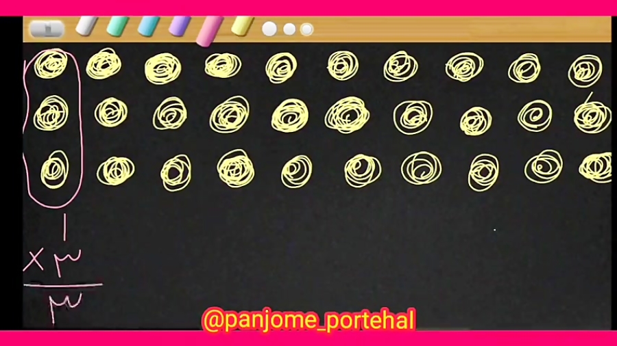 آموزش و یاد آوری مفهومی جدول ضرب ۳ با شکل