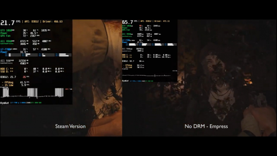 نقص عملکرد نسخه پی سی Resident Evil Village به دلیل قفل امنیتی DRM