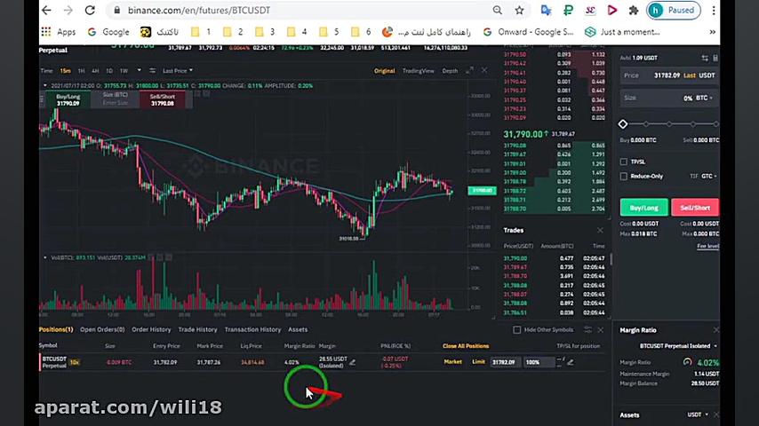 فیوچرز , صرافی , بایننس , tradingview , com