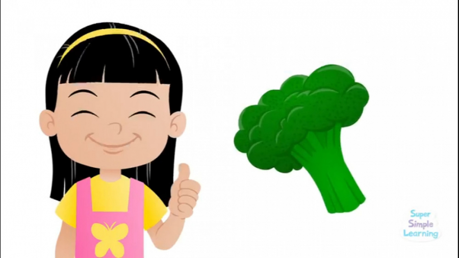 I like those pictures. Ду ю лайк брокколи. Do you like Broccoli Ice Cream gif.