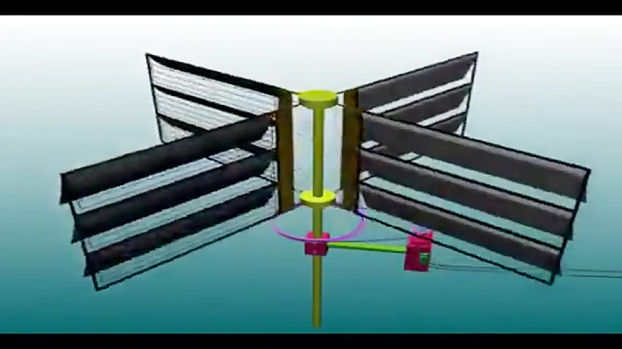Blinking Sail windmill Turbine (US patent 7780416)