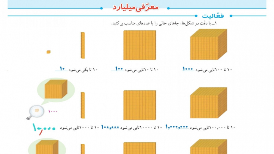 ریاضی پنجم ابتدایی صفحه 6 معرفی میلیارد فصل 1 ریاضی پنجم زمان1012ثانیه