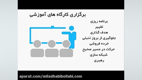 معرفی کوتاه از خدمات میلاد حبیب اللهی زمان18ثانیه