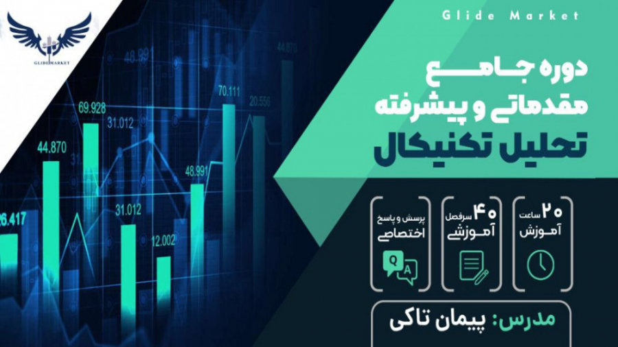 تحلیل , تکنیکال , پیشرفته , فصل , افراد , فعال , بازار , بورس , رمز , ارز , دوره , توانایی , ترید , معاملگری , کسب , مقدمه , مناسبی , سبک , پرایس , اکشن