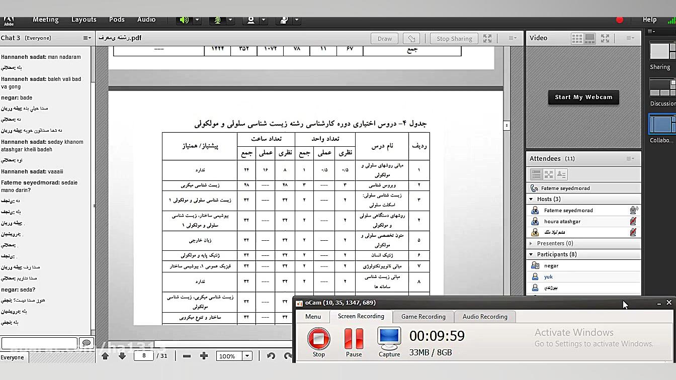 معرفی رشته میکروبیولوژی،زیست شناسی سلولی مولکولی،زیست فناوری جواد عزتی