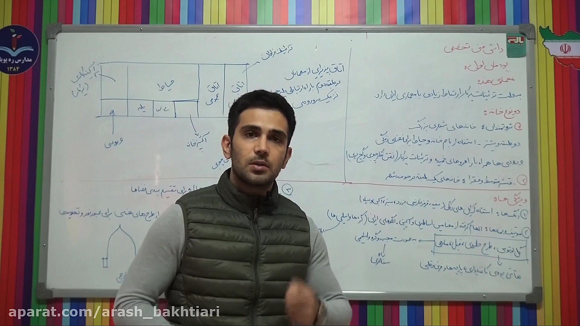 دانش فنی تخصصی معماری داخلی ترمیم دندان