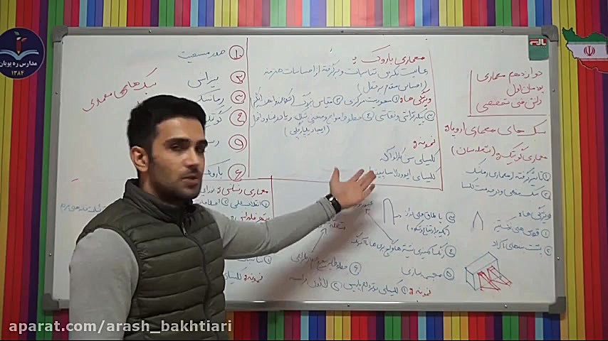 دانش فنی تخصصی معماری داخلی جرمگیری