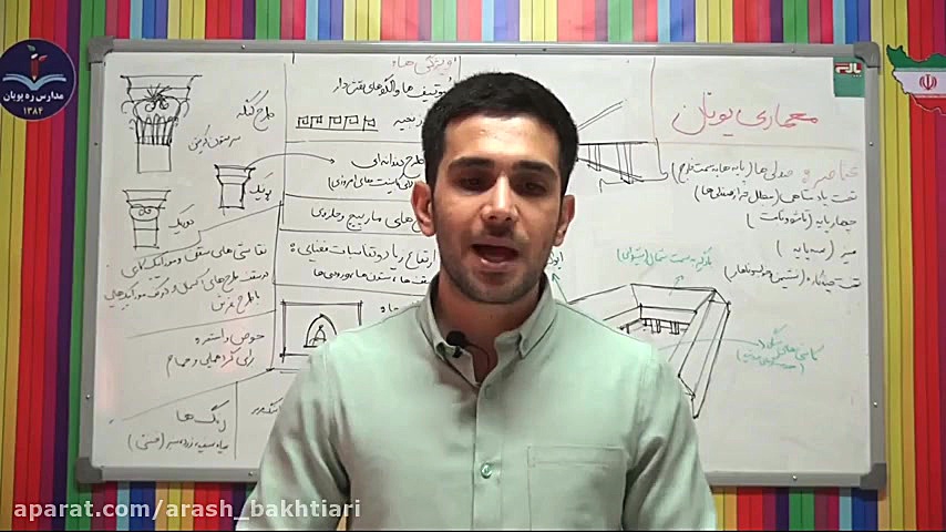 دانش فنی تخصصی معماری داخلی پلاستیک لثه