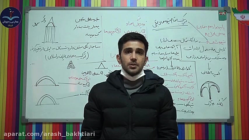 دانش فنی تخصصی معماری داخلی کاشت مو