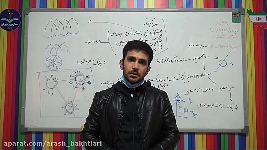 دانش فنی تخصصی معماری داخلی لمینت