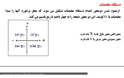 ریاضی هفتم. کلاس تابستانی. درس پنجم. مختصات و بردار ریاضی هفتم. کلاس تابستانی. درس پنجم. مختصات و بردار
