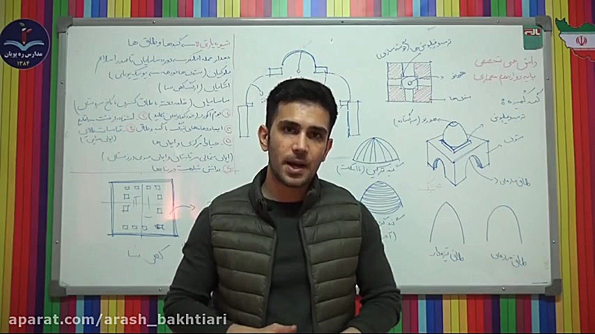 دانش فنی تخصصی معماری داخلی کلینیک زیبایی