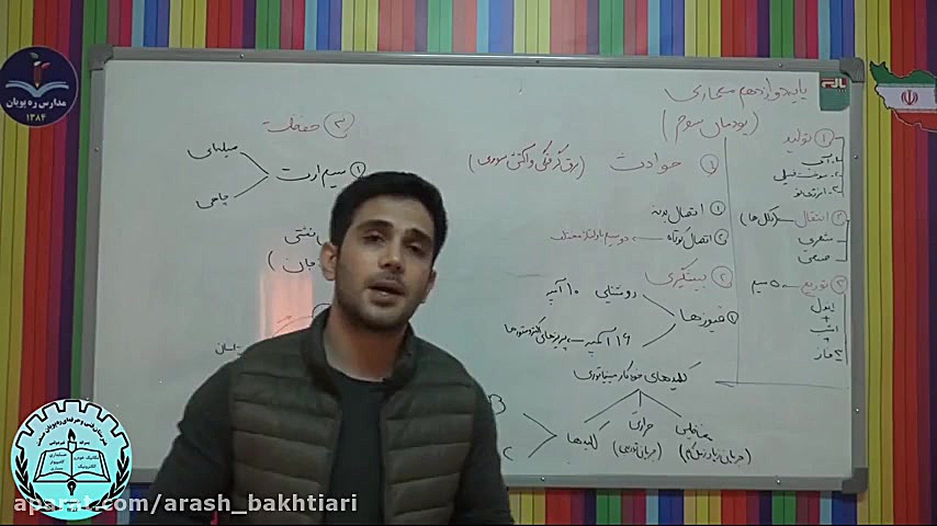 دانش فنی تخصصی معماری داخلی پوسیدگی دندان