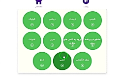 تست 99 - درس علوم : دوره درس ریاضی کتاب هفتم (ترم اول) - بخش اول