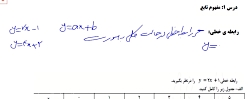 ریاضی دهم انسانی- تدریس تابع-فصل دوم درس اول قسمت 1 ریاضی دهم انسانی- تدریس تابع-فصل دوم درس اول قسمت 1