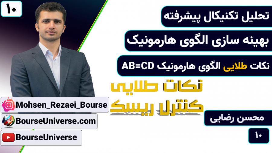 نکات , طلایی , کنترل , ریسک , الگوی , سی , دی , تحلیل , ارز , دیجیتال , سهام , فارکس , ویدیوی , قبلی , AB=CD , مهم , توضیح , دادیم , ویدیو , جزئی , تری , بررسی , میکنیم , توجه , اونها , زیادی , رو , ضرر , بازارهای , بورس , رمز , دور , میکنه , بهینگی , معاملات , شدت , افزایش , میده


نظرات , سوالات , تون , پست , بهم , بگید , اموزشی , نیاز , دارید , اعلام , براتون , مربوط , اون , بسازم , قرار , بدم
من , یوتیوب

https: , www , youtube , com , channel , UCOiJppmhIvmK6orfYqkmhnwBourseUniverse

من , آپارات
https: , aparat , BourseUniverse