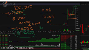 آموزش , ساده , معاملات , کریپتو , معامله , تاریخی , داج , دش , doge , Dash , لینک , ثبت , آلپاری , ( , بروکر , فارکس , ایرانیان , ) , امتیاز , ویژه , شما
https: , alpariforex , org , registration?cpa_partner_id=13274500