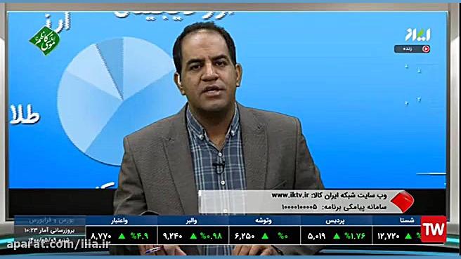 بررسی فرضیه های بازار کارا و مالی رفتاری مزوتراپی