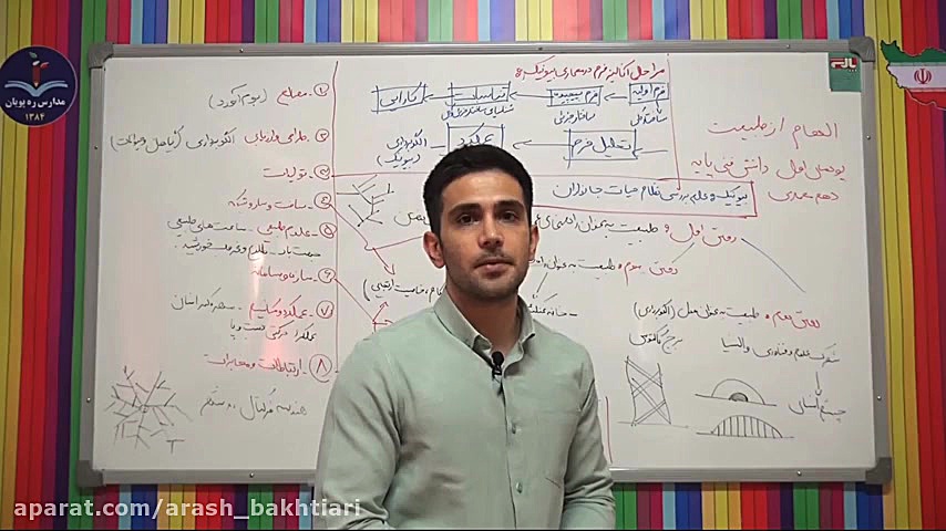 دانش فنی پایه معماری داخلی برداشتن زگیل