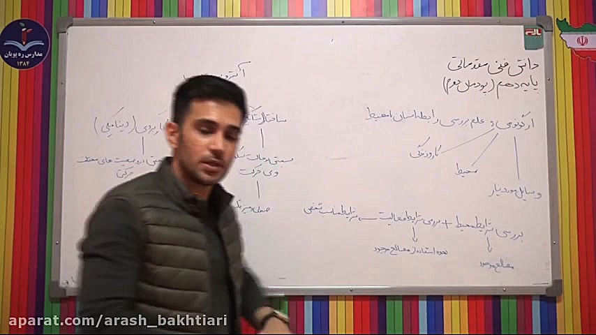 دانش فنی پایه معماری داخلی جراحی فک