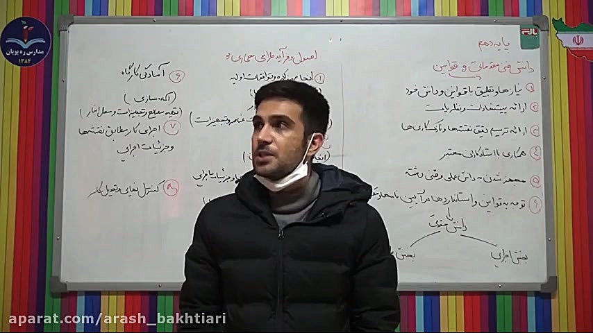 دانش فنی پایه معماری داخلی روکش دندان