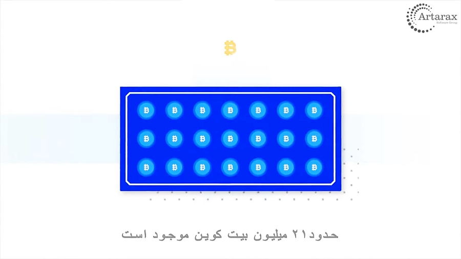 هاوینگ , (Halving) , چیست؟ , ساده , توضیح , معنای , نصف , دنیای , دیجیتال , بلاک , چین , پاداش , استخراج , خواندن , مطلب , کامل , سایت , مراجعه , کنید:
http: , artarax , com , مقاله , کامل:
http: , article , detail , what-is-a-halving