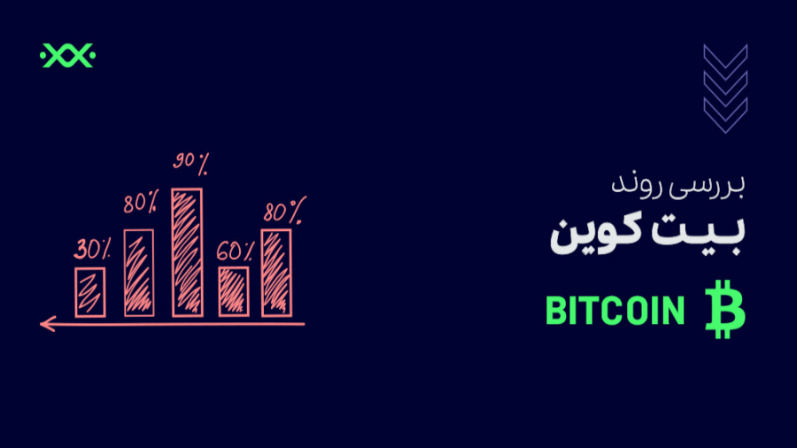 تحلیل , بیت , کوین , | , بینی , قیمت , آینده , بازار , نقش , مهمی , کسب , سود , خرید , فروش , ارزهای , دیجیتال , توجه , افزایش , هفته‌ی , اخیر , به‌عنوان , برترین , ارز , دوباره , نظر , سرمایه‌گذاران , جلب , اهمیت , نسبت , آلت , نوشته , ویدیو , آخرین , تکنیکال , تایم‌فرم , منتشر , کرده‌ایم , مشاهده , ادامه , مقاله , لینک , مراجعه , کنید
https: , bitpin , coin-list