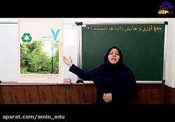 ریاضی پایه پنجم دبستان ( تدریس صفحه 126 )