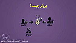 آشنایی و انتخاب بروکر فارکس