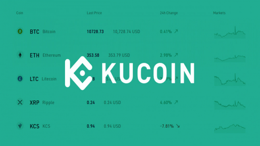 آموزش , کامل , صرافی , کوکوین , KuCoin , محبوب , ارزهای , دیجیتال , ویدیو , بخش , اکسچنج
