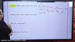 جلسه صفر کلاس آنلاین جامع کنکو...