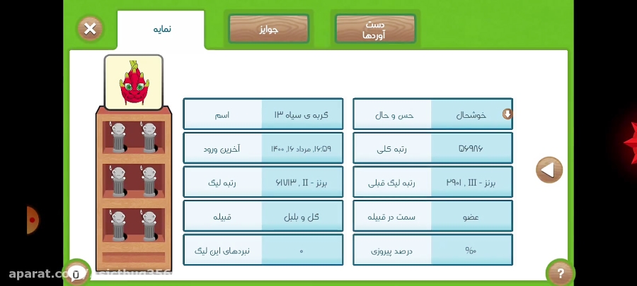 نشان دادن اکانت فروت کرفت من سطح ۸۰