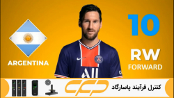 ترکیب جدید پاری سن ژرمن با لیو...