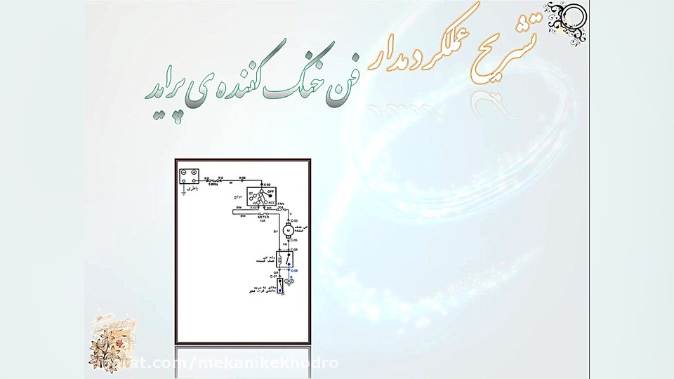 تشریح عملکرد مدار فن خنک کننده پراید